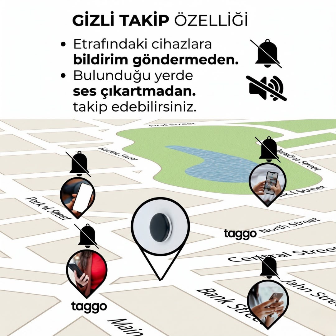 Taggo Akıllı Takip Cihazı