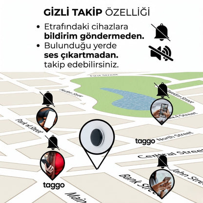 Taggo Akıllı Takip Cihazı