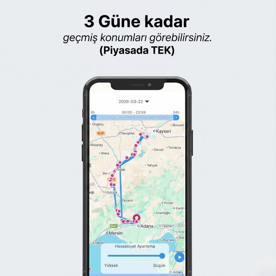 Taggo Akıllı Takip Cihazı