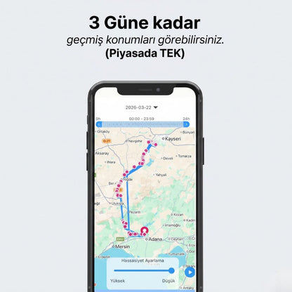 Taggo Akıllı Takip Cihazı